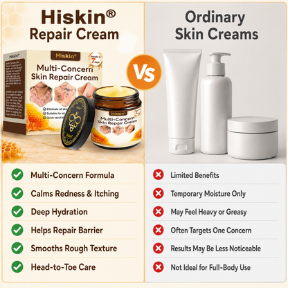 ✨HISKIN® Multi-Concern Skin Repair Cream (One powerful cream to repair inflammation, dryness, aging, pigmentation, and visible skin damage.)